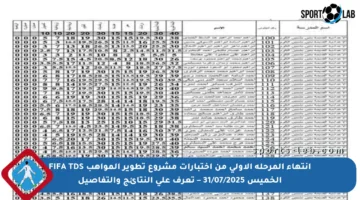 انتهاء المرحلة الأولى من اختبارات مشروع تطوير المواهب FIFA TDS الخميس 31/07/2025 – تعرف على النتائج والتفاصيل